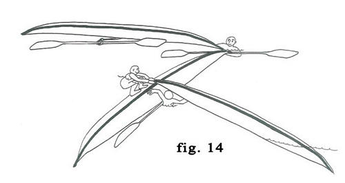 Kayak de mer - sécurité