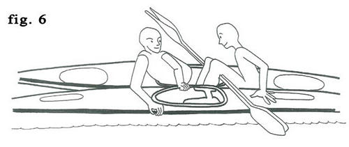 Kayak de mer - sécurité